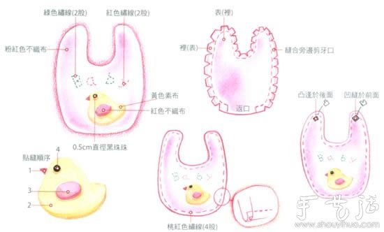 自制实用又可爱的宝宝口水兜